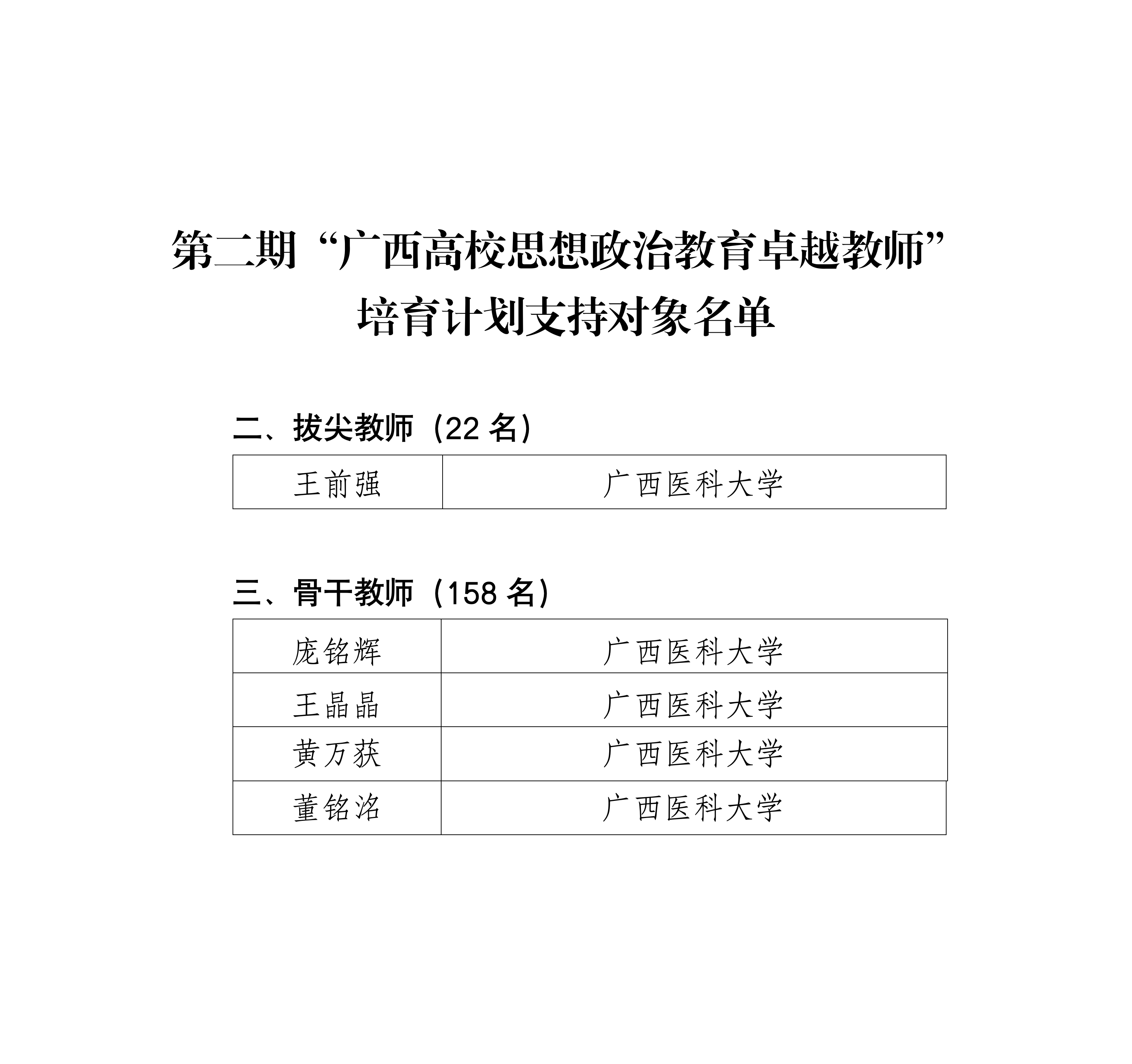 卓越教师新闻稿图片(替换)_01(1).png BET体育365登录入口