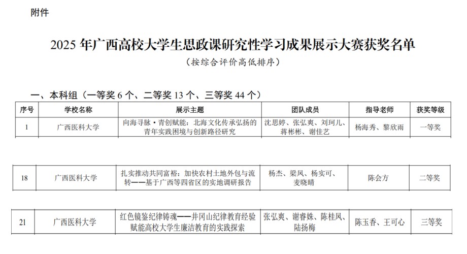 BET体育365登录入口
